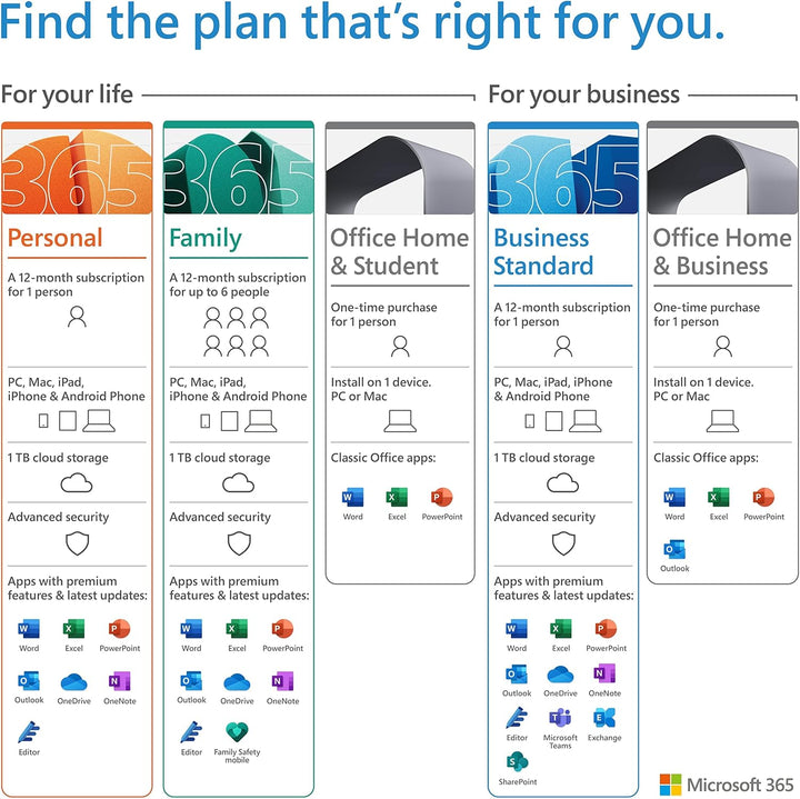 Microsoft 365 Family | Office 365 apps | up to 6 users | 1 year subscription | Multiple PCs/Macs, Ta