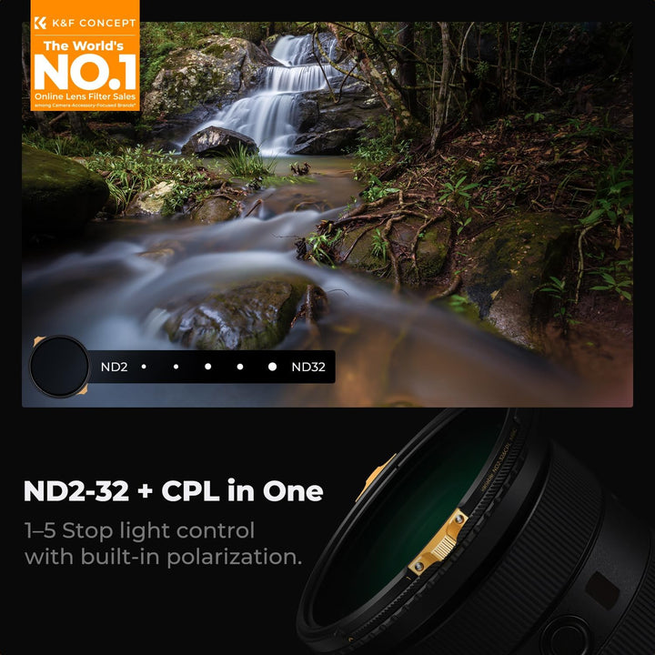 K&F Concept Nano-X PRO ND Filter 72mm Variabler Graufilter ND2-32& CPL 2 in 1 multifunktionaler Grau