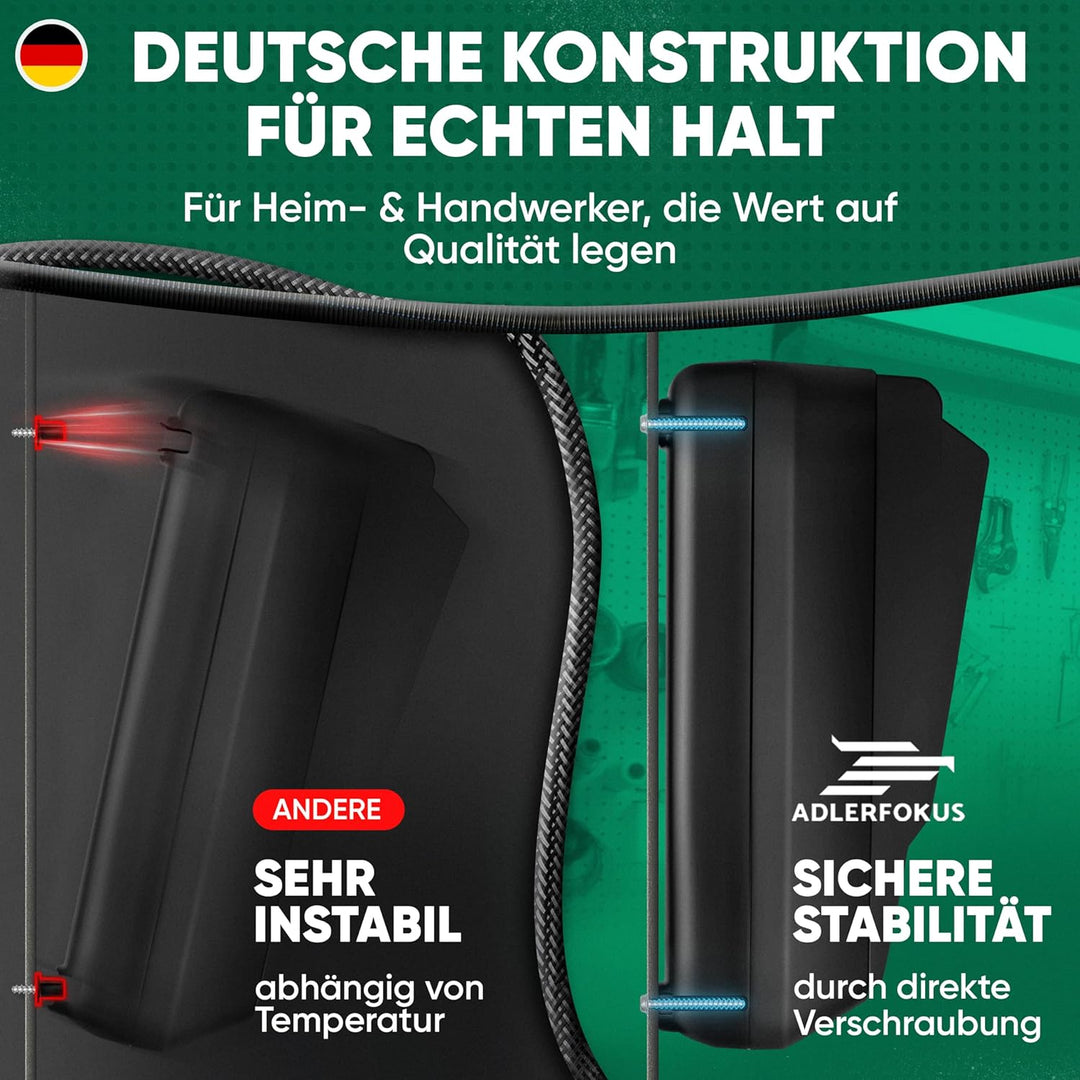 Adlerfokus Wandhalterung für Bosch Power-for-All Akkus & Ladegeräte [Made in Germany] Bosch Akkuhalt