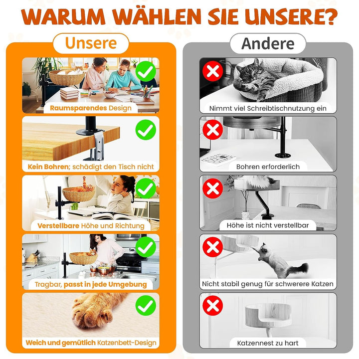 Katzenbett für Schreibtisch - 360°Drehung, verstellbare Höhe Kein Bohren Erhöhtes Katzenhaus über Sc