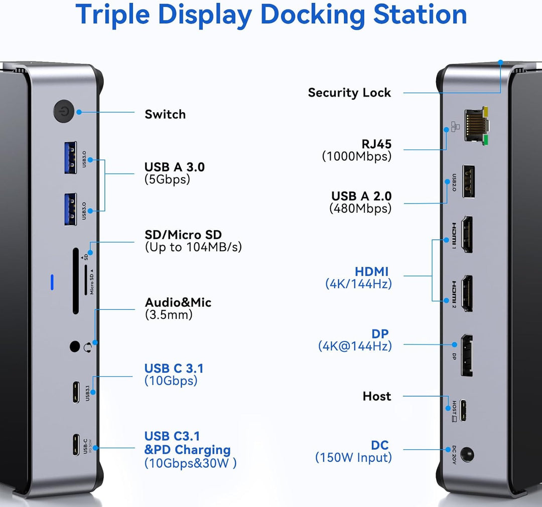 USB C DockingStation 3 Monitors, Laptop Docking Station Dual Monitor with 2 HDMI DisplayPort 4K144Hz