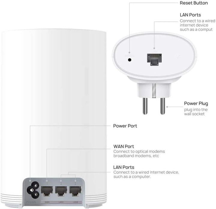 HUAWEI Wi-Fi Q2 Pro (1 Basis + 1 Satellit), Powerline WLAN Mesh Set (1200Mbits+1000Mbits, inkl. Plug