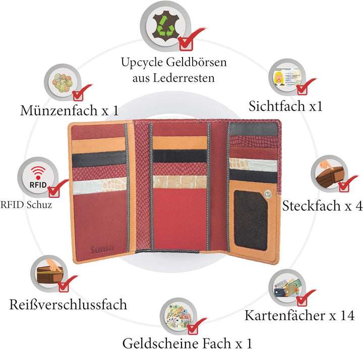 Sunsa Geldbörse. Damen Geldbeutel. Leder Portemonnaie mit RFID Schutz. Kleiner Brieftasche mit Kredi