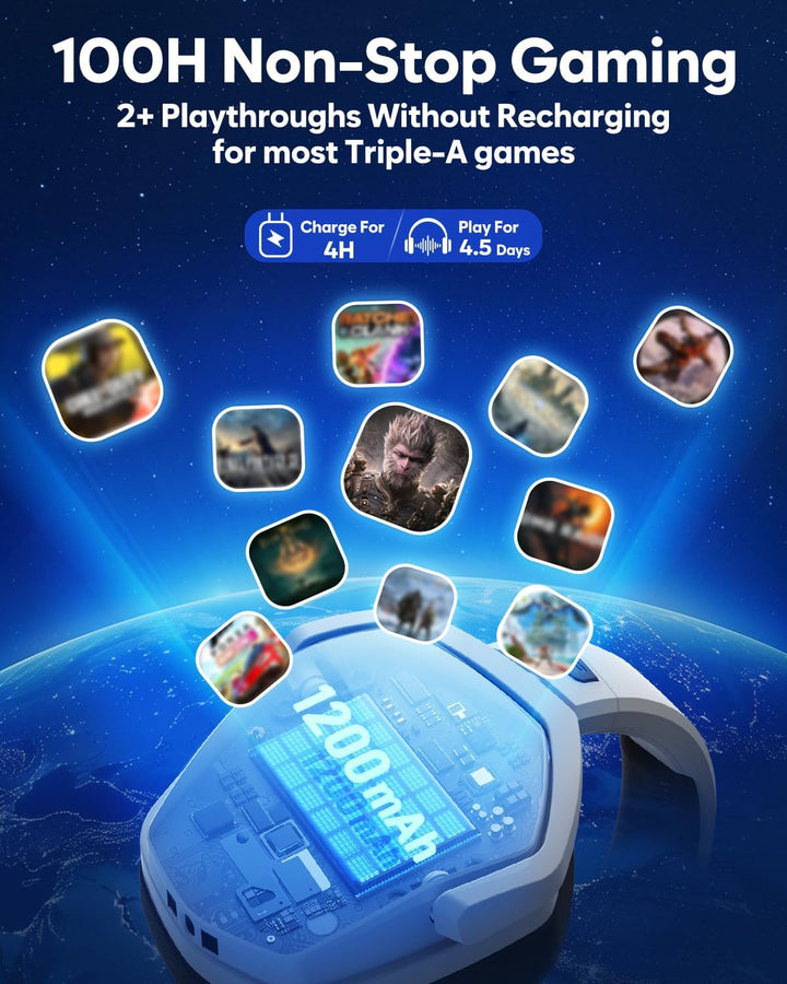 NUBWO G06 Wireless Gaming Headset für PS5, PS4, PC, Rauschunterdrückung über Ohr-Gaming-Kopfhörer mi