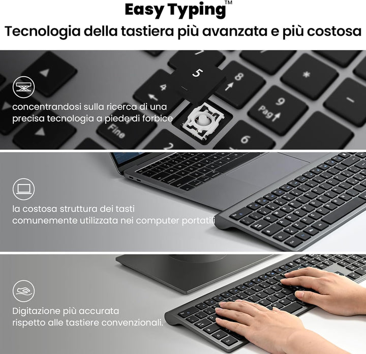 cimetech Kabellose Tastatur und Maus, kabellos, wiederaufladbar, 2,4 G, italienisches QWERTY-Layout,
