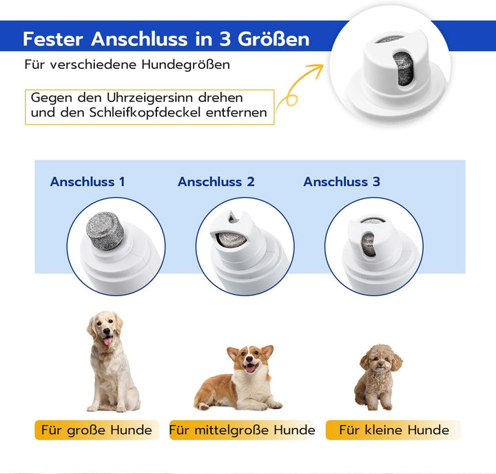 2 in 1 Haustierhaarschneider & Krallenschleifer mit LED Licht, USB Wiederaufladbar Pfotentrimmer Kra