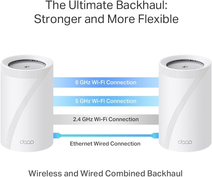 TP-Link Deco BE65 Pro (1er-Pack) BE9300Mbps Tri-Band Whole Home Mesh WiFi 7 System, 2 x 5 Gbit/s & 1