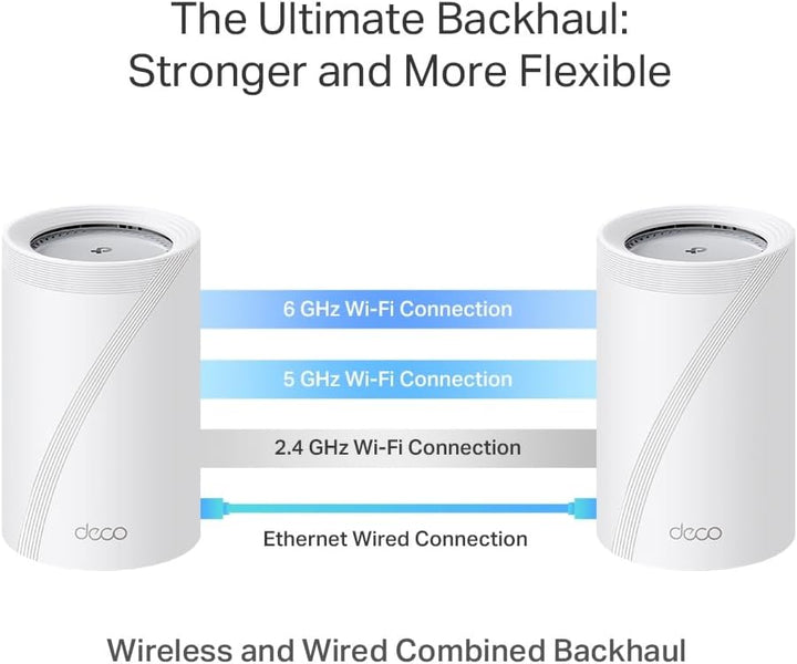 TP-Link Deco BE65 Pro (1er-Pack) BE9300Mbps Tri-Band Whole Home Mesh WiFi 7 System, 2 x 5 Gbit/s & 1