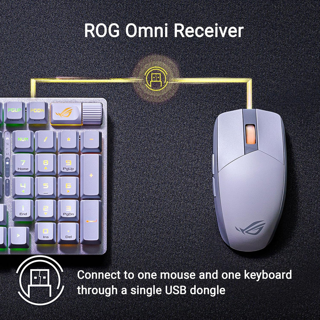 ASUS ROG Strix Impact III Wireless White Gaming-Maus (optischer Sensor ROG AimPoint, ROG SpeedNova W