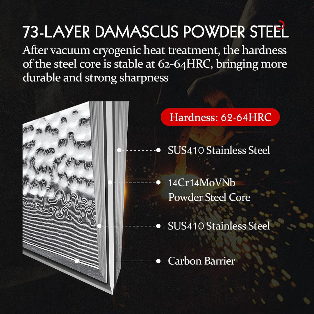 HEZHEN Damastmesser Set, 73 Lagen Damas Stahl Küchenmesser, Profi Kochmesser Set, Santoku Brotmesser