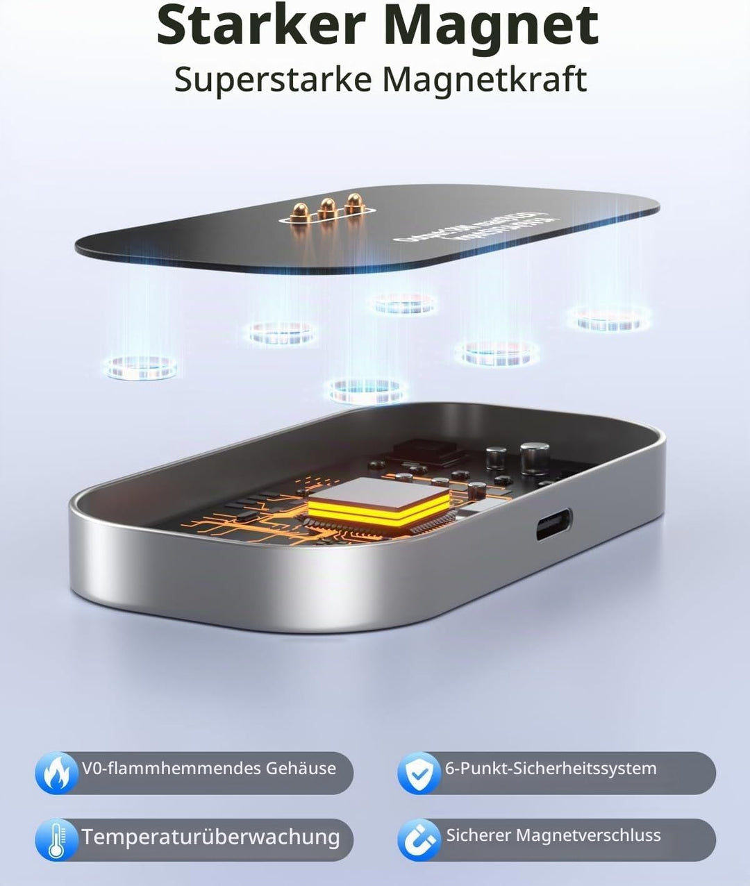 Magnetisches drahtloses Ladegerät für iPad Pro iPad Pro 11 (2024/2025 M4) NUR, 18W Schnellladegerät