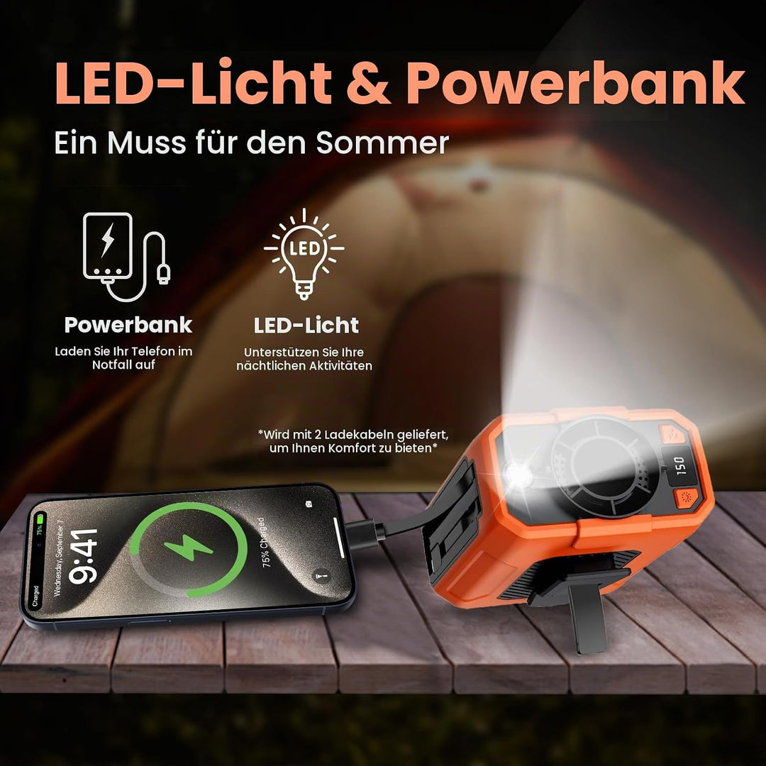 Tragbarer Taillen Clip Ventilator, Ventilator Akku 10000mAh Wiederaufladbare, 5 Gebläsestufe‌, 18000