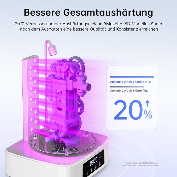 ANYCUBIC Wash and Cure 3 Plus, mit Schwanenhalsbeleuchtung, Dual-Layer-Design und IPA-Einsparung, fü