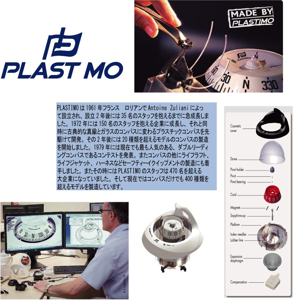 Plastimo Unisex-Adult PL17291, Standard, Normal