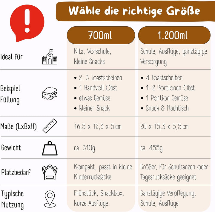 BEARFOOT Edelstahl Brotdose Kinder mit Silikondeckel (Braun, 1.200 ml) | BPA-frei, auslaufsicher, Br