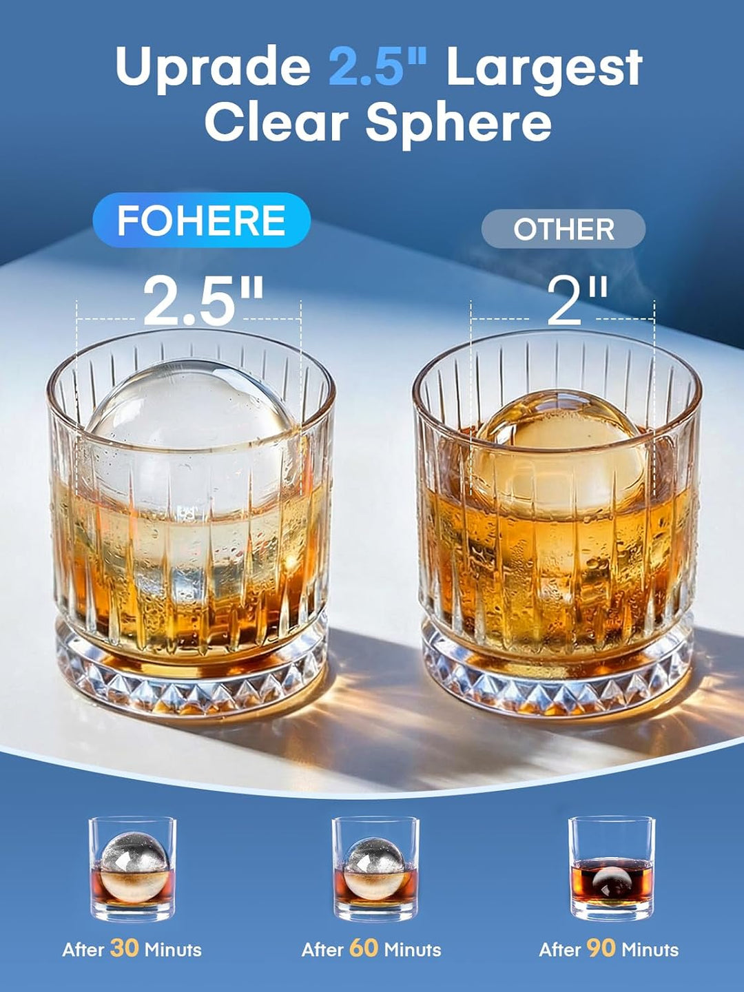 Eiswürfelmaschine für Eiskugeln, 2.5" Extragrosser Eishockeypuck, 3 Stk Transparente und Rissfreie E