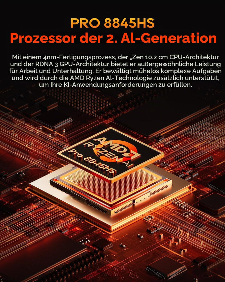 AOOSTAR G-FLIP Mini PC R7 PRO 8845HS(5.1GHz,AI Prozessor),Mini Desktop Computer Kein RAM Keine M.2 P