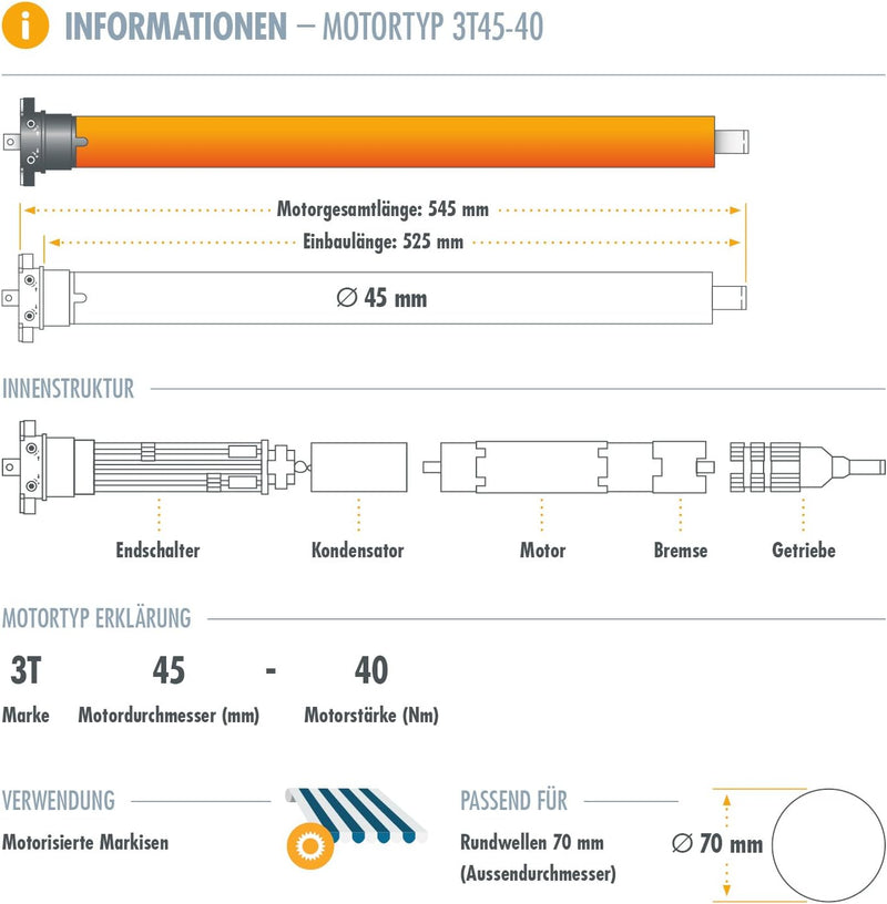 3T-MOTORS Markisenmotor 40 Nm inkl. Adapter 70 mm rund, Markisenantrieb elektrisch, Markise, Motor f