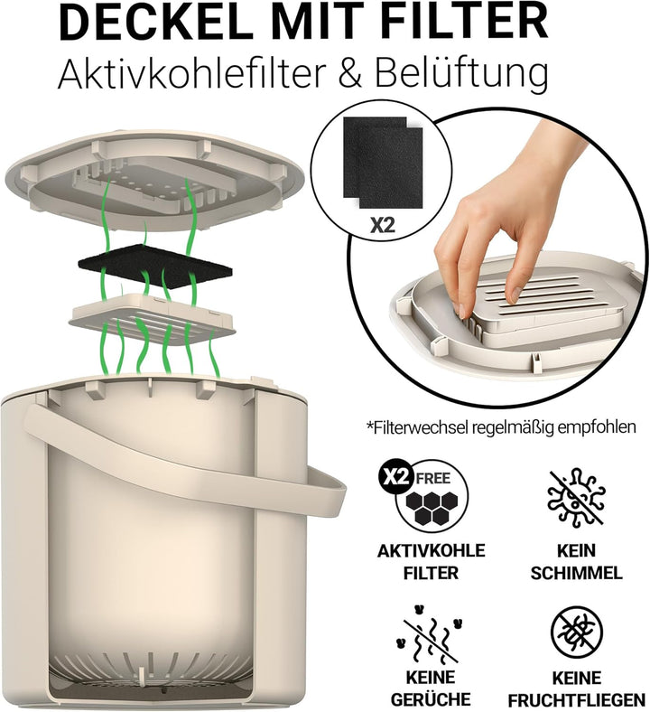 PTMS® Biomülleimer Küche 6L - Biomüll mit Aktivkohlefilter & Deckel zum Einhängen - geruchsdicht, sp