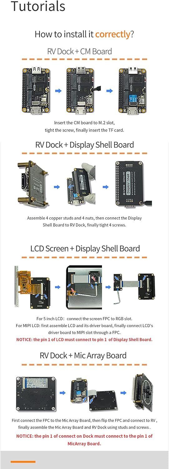 youyeetoo Lichee RV Dock Allwinner D1 Development Board RISC-V Linux HDMI 4k@30Hz USB 512MB WiFi Sta