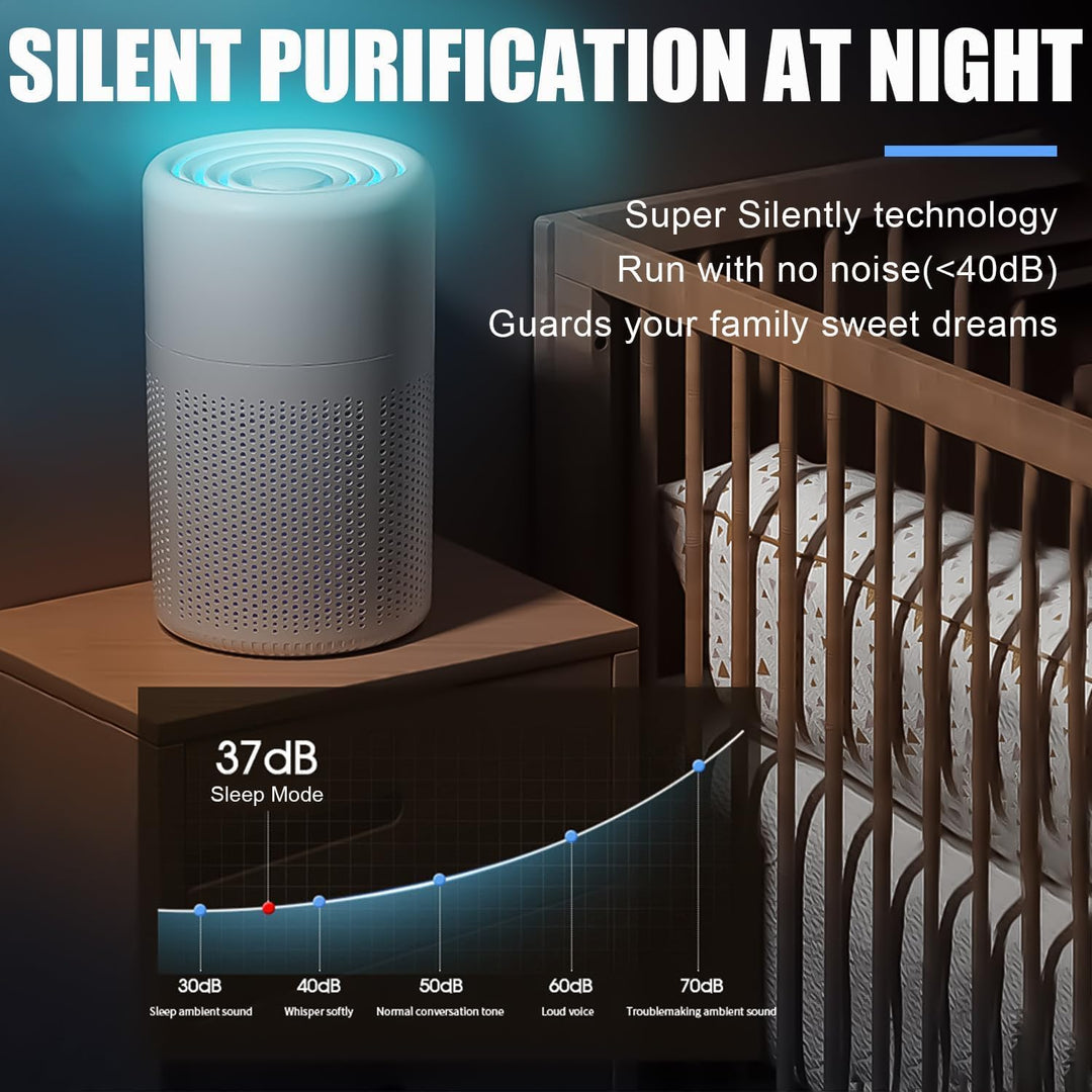 Luftreiniger Allergiker, H13 HEPA Luftfilter Air Purifier, USB Tragbarer Luftreiniger mit Aromathera