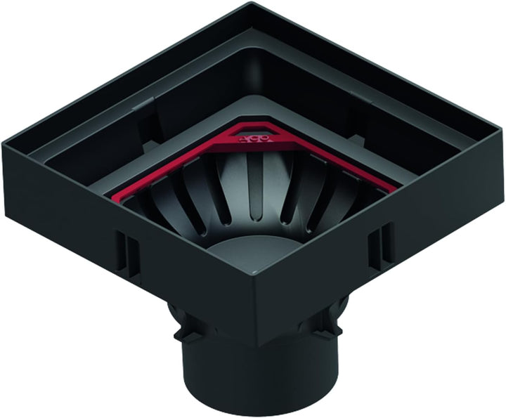 ACO Self® XtraPoint - Punktablauf