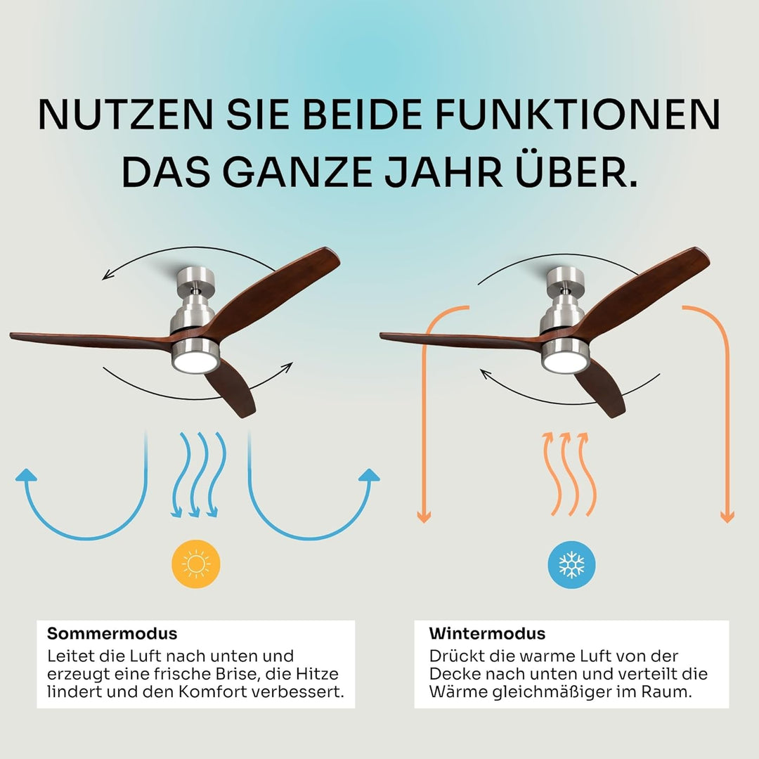 Mellerware - Deckenventilator mit Fernbedienung Brizy Bright | 45 W | 6 Geschwindigkeiten | Ultra le
