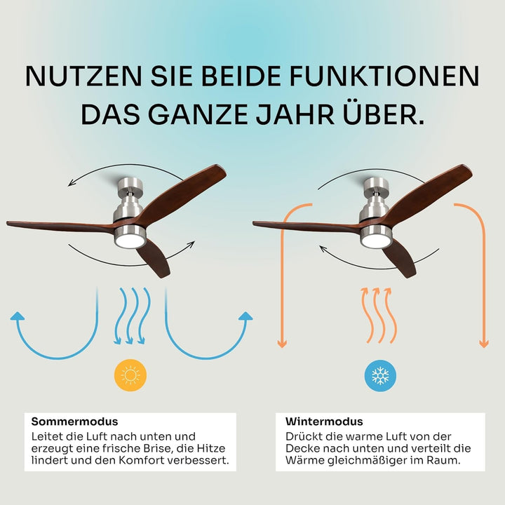 Mellerware - Deckenventilator mit Fernbedienung Brizy Bright | 45 W | 6 Geschwindigkeiten | Ultra le
