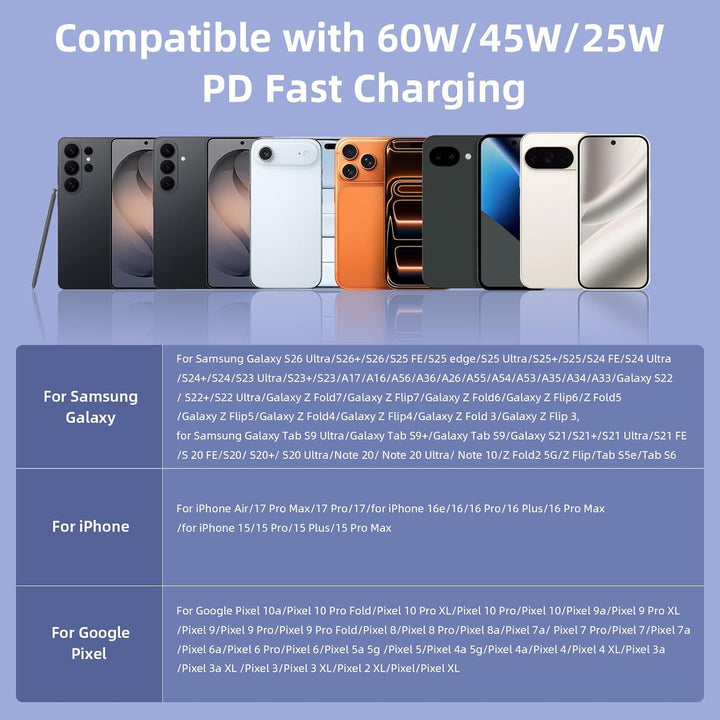 60W USB C Ladegerät Schnellladegerät für Samsung Galaxy S26 Ultra S25 S24 S23 Seriemit USB C Kabel 1