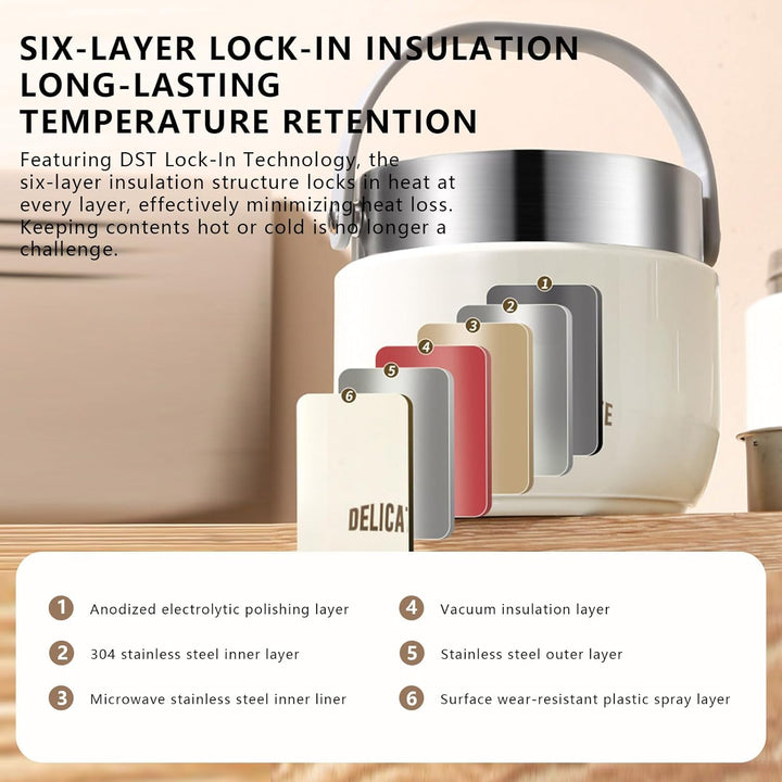 1200ml Thermobehälter für warme Lebensmittel, Thermo-Essenbehälter aus Edelstahl mit Griff, Thermos