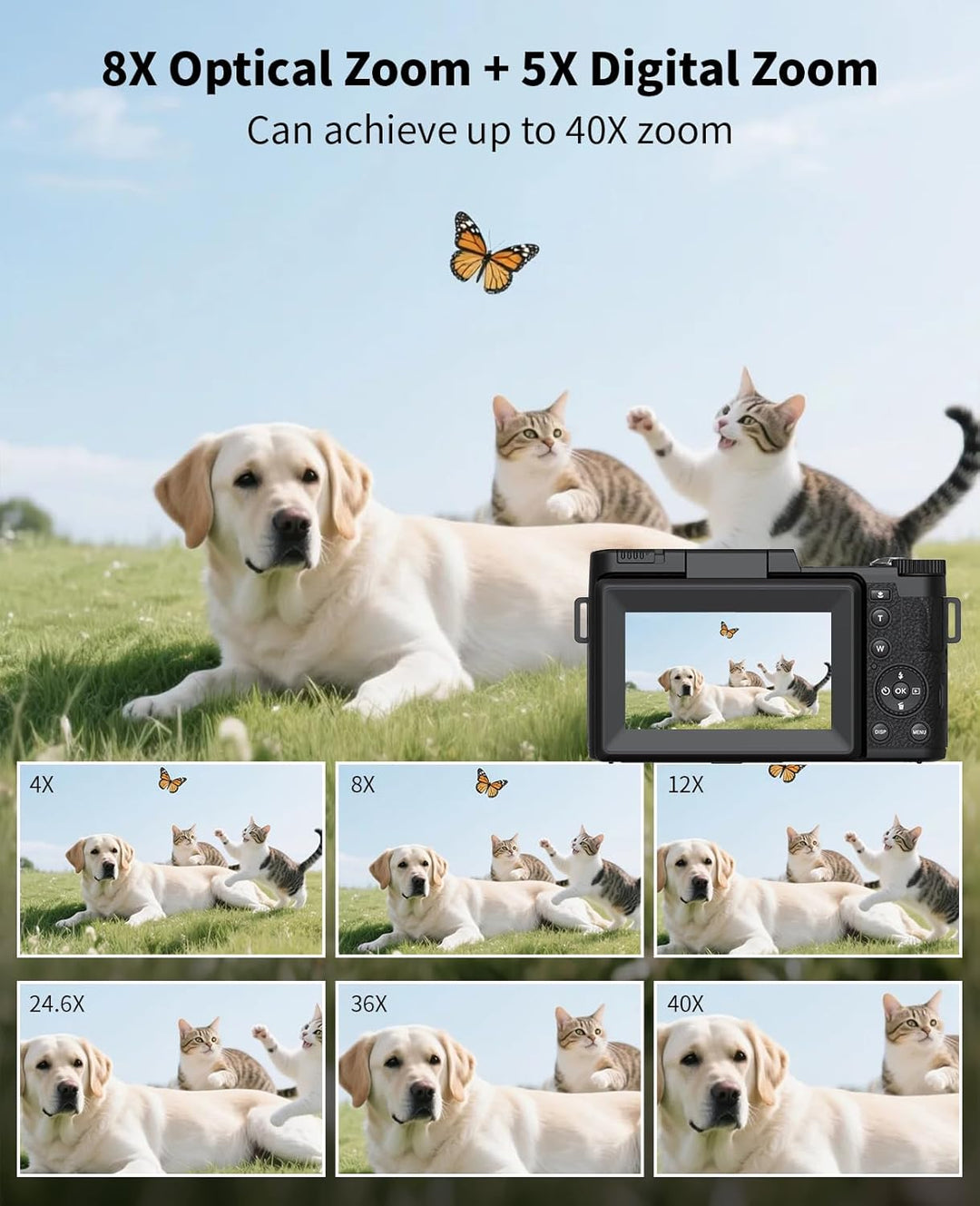 Longyi Digitalkamera 6K 75MP Kamera Fotokamera mit 8X Optischem Zoom, Anti-Shake, Autofokus Vlogging
