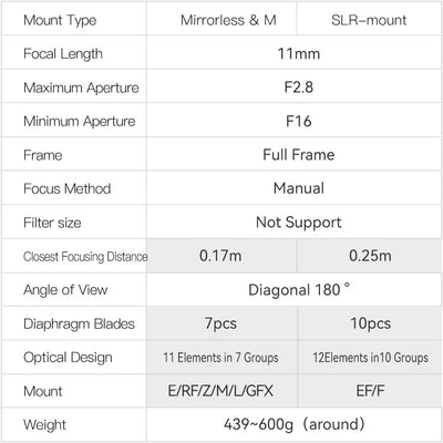 TTArtisan 11mm F2.8 Full Fame Ultra-Wide Fisheye Camera Lens Manual Focus Camera Lens for Sony-E Mou