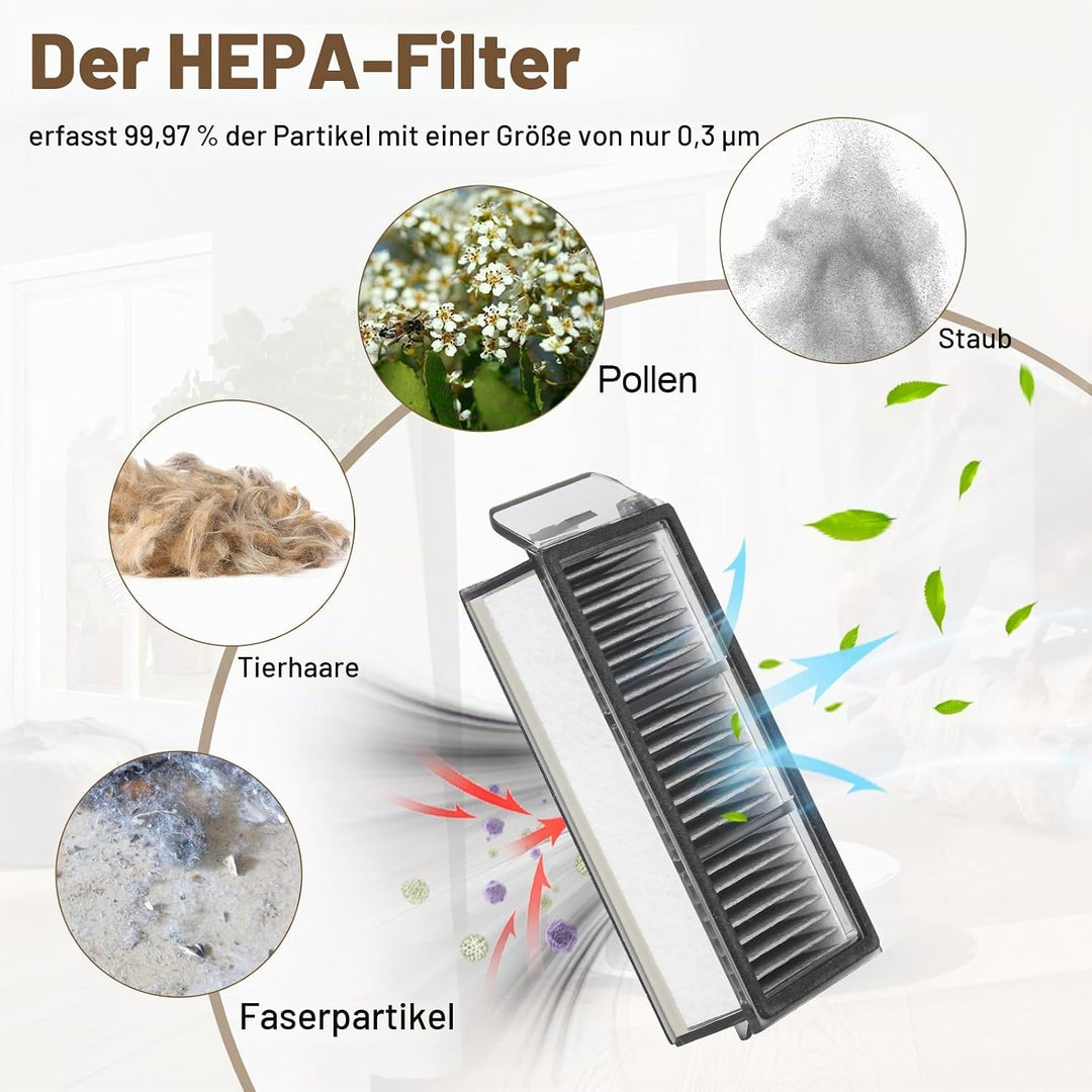Ersatzteile Zubehörset für Dreame L40s Pro Ultra/X50 Ultra Complete/L50 Pro Ultra/X50 Master Staubsa