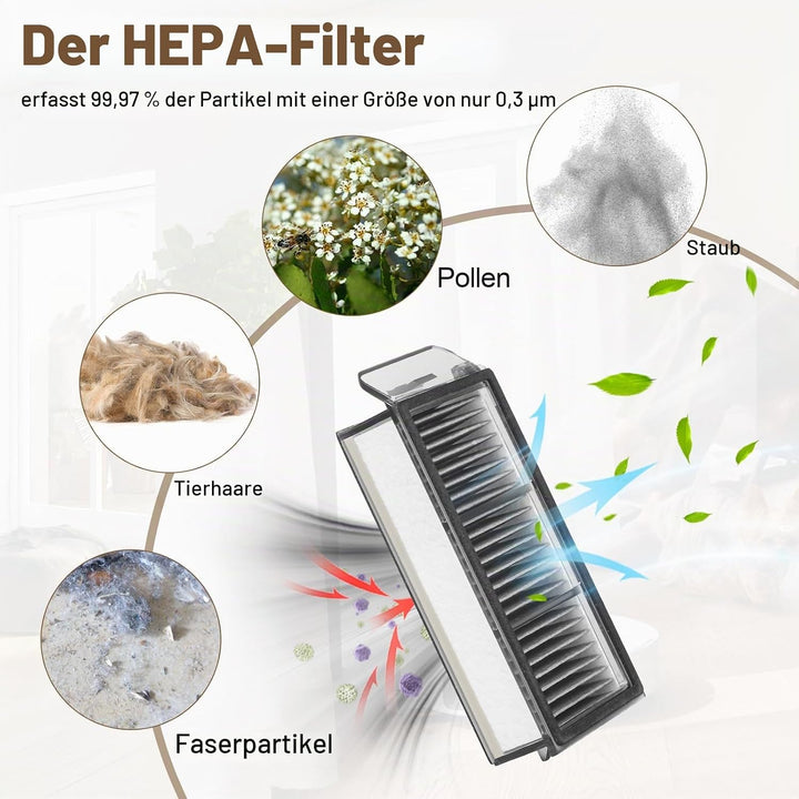 Ersatzteile Zubehörset für Dreame L40s Pro Ultra/X50 Ultra Complete/L50 Pro Ultra/X50 Master Staubsa