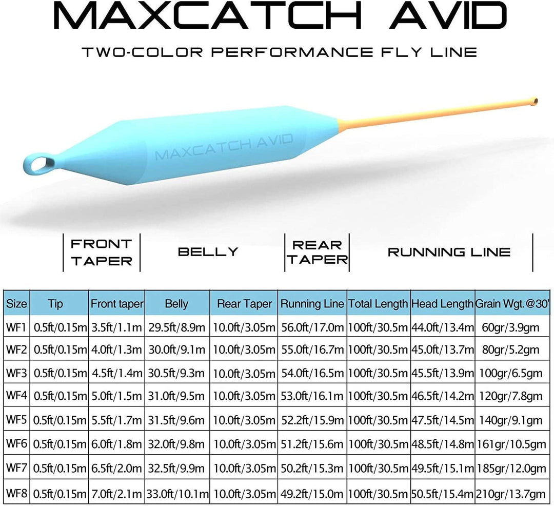 Maximumcatch Fliegenfischen Schnur mit Schlaufen, schwimmende Fliegenschnur 30,5m lang, WF3F/4F/5F/6