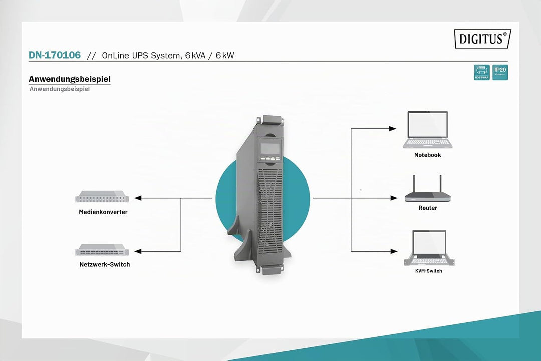 DIGITUS OnLine USV-System - 6 kVA / 6 kW - 19-Zoll 2HE Montage - Echte Doppelwandler-Technologie - O