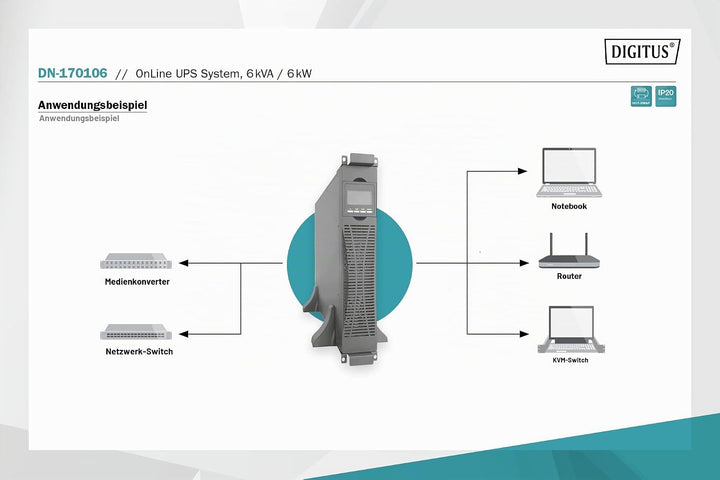 DIGITUS OnLine USV-System - 6 kVA / 6 kW - 19-Zoll 2HE Montage - Echte Doppelwandler-Technologie - O