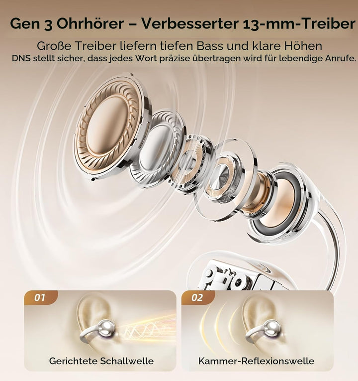 King Lucky Open-Ear-Kopfhörer Kabellos Bluetooth 6.0–Clip-On-Ohrhörer mit Mikrofon,50h Spielzeit,ENC