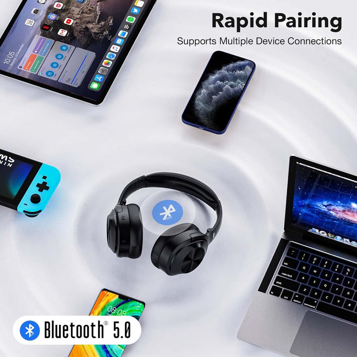 FORALL U20 Over Ear Kopfhörer Bluetooth Noise Cancelling Kopfhoerer, Fast Charging, 40H Spielzeit, A