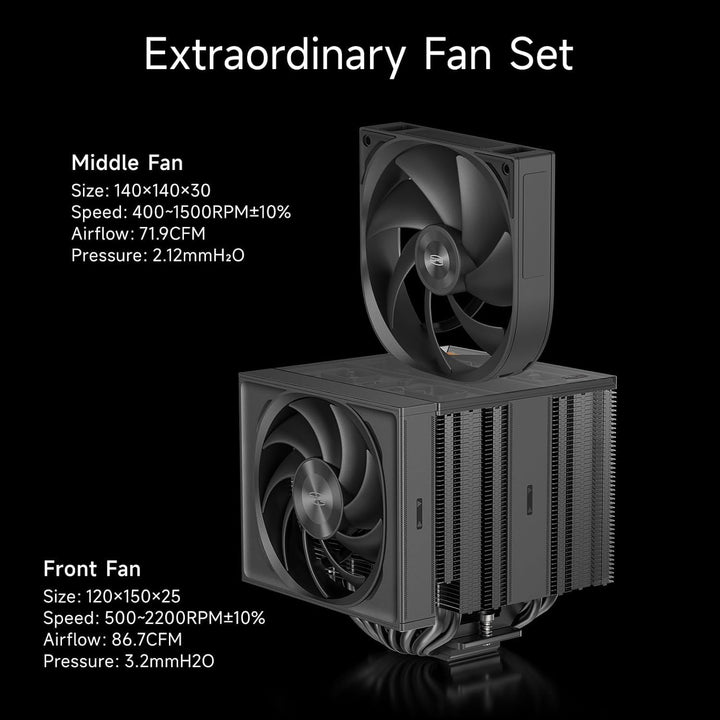PCCOOLER CPS RZ820 CPU Kühler, 290W Dual Tower CPU-Luftkühler, 8 Heatpipes CPU Kühlung mit drei Modi