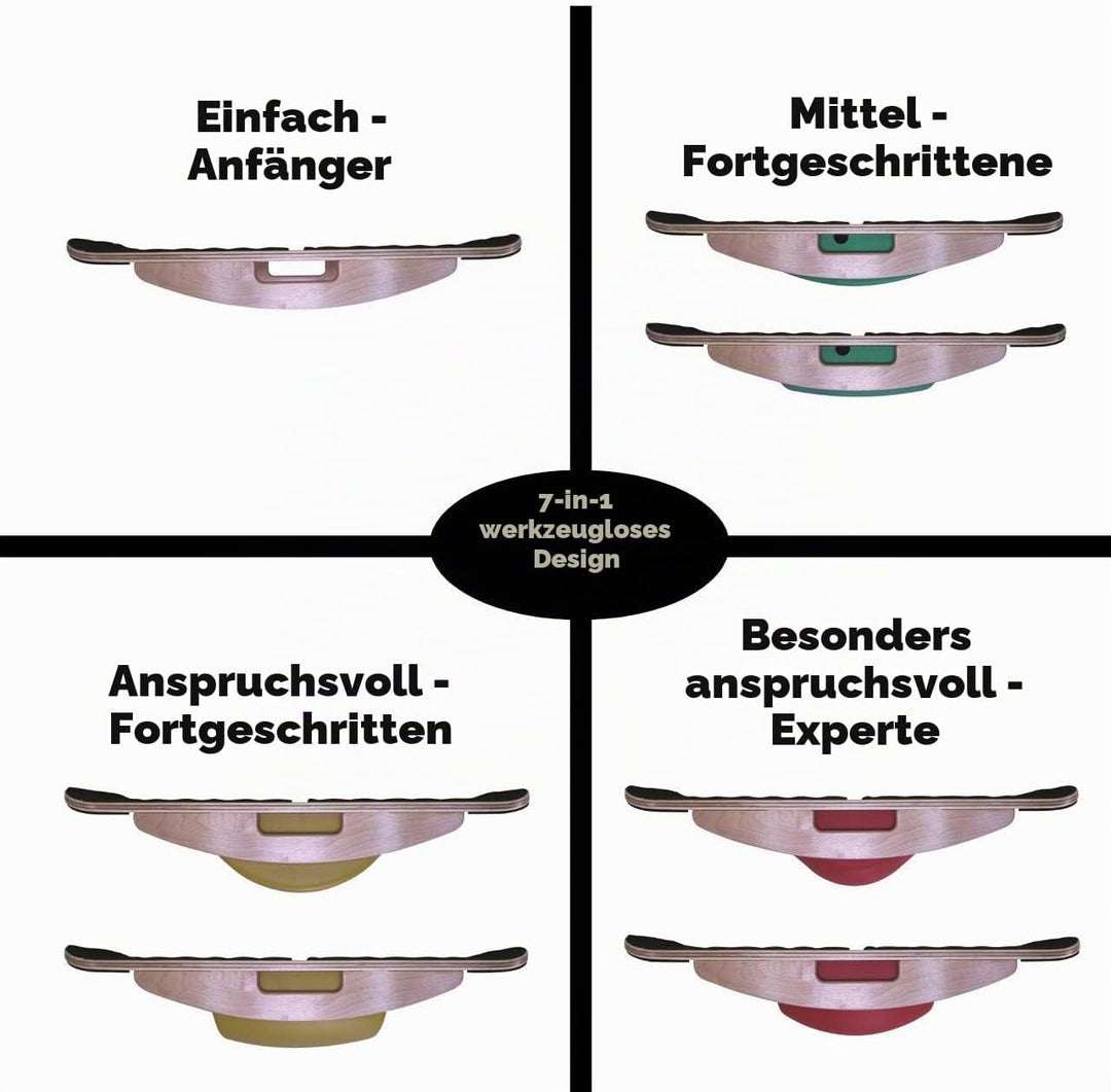 Blue Planet Balance Surfer 7-in-1 Bamboo Wooden Balance Board Trainer für Büro, Gym &amp; Home | Ideal f