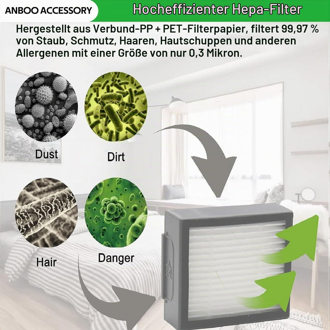 ANBOO 10 Stück Ersatzteile für iRobot Roomba i7 i7+ E5 E6 i6 i6+ i3 i3+ i4 i4+ i8 i8 Plus e5154 i315