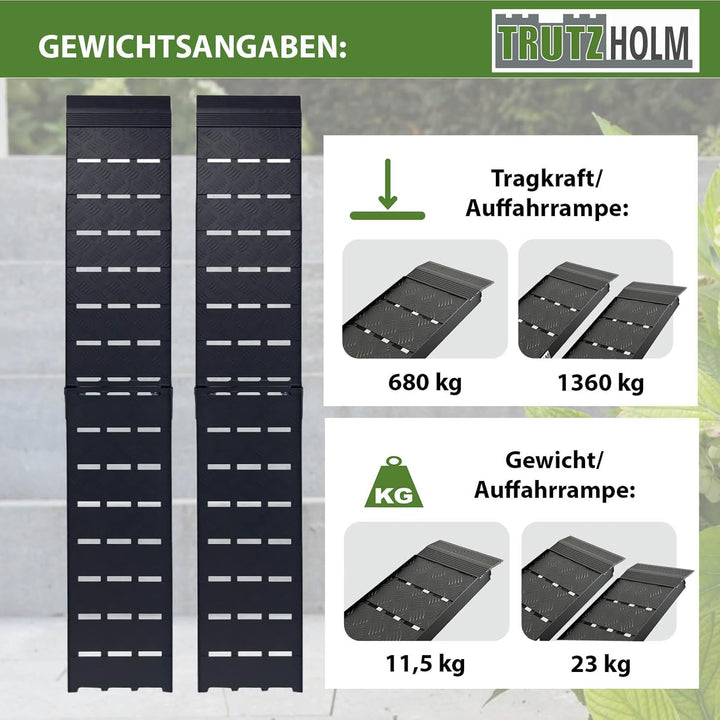 TRUTZHOLM 2 x Auffahrrampe 226 x 28,5 cm Traglast 1360 kg Alu klappbar geriffelt schwarz Motorradram