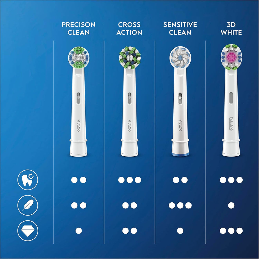 Oral-B Crossaction Ersatzköpfe mit CleanMaximiser-Technologie, Grünen, 4 Stück (1er Pack) Grünen 4 s