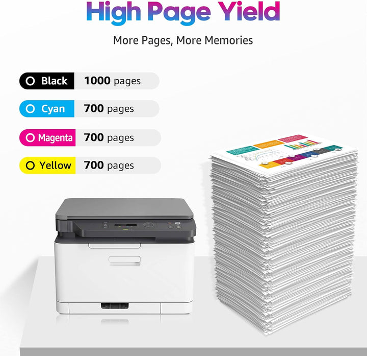 117A Kompatibel Toner HP Color Laser MFP 179fwg HP 117A Toner Set Toner HP Color Laser MFP 178nwg HP