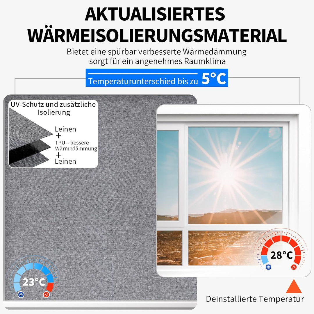 BKSAI Fenster Verdunkelung Dachfenster Leinenoptik Material-Upgrade für Faltenfreie Verdunklungsroll