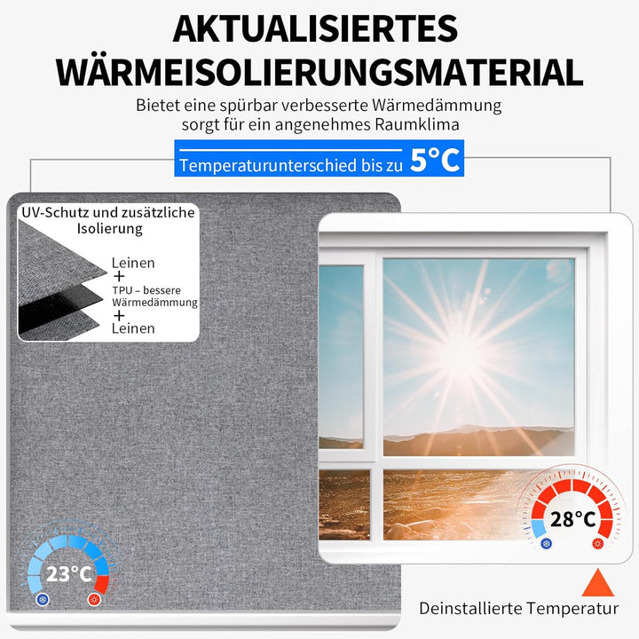 BKSAI Fenster Verdunkelung Dachfenster Leinenoptik Material-Upgrade für Faltenfreie Verdunklungsroll