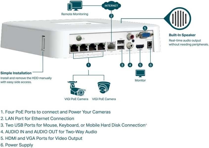 4-Kanałowy Raster sieciowy PoE VIGI NVR1104H-4P