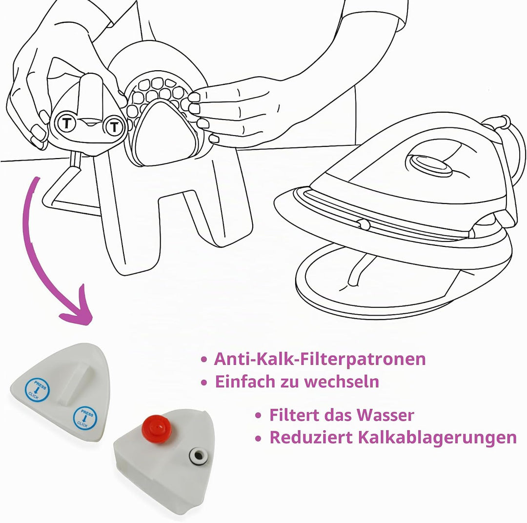 2x Antikalk-Filterkartusche für Dampfbügelstation - kompatibel mit Moulinex, Calor, Tefal PURELY &amp; S