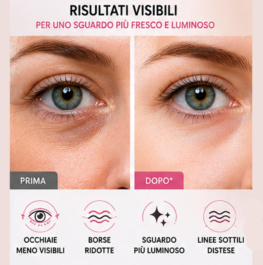 Anti-Aging-Augencreme Intensive Eye kosmetische Creme Flakon 30 Ml